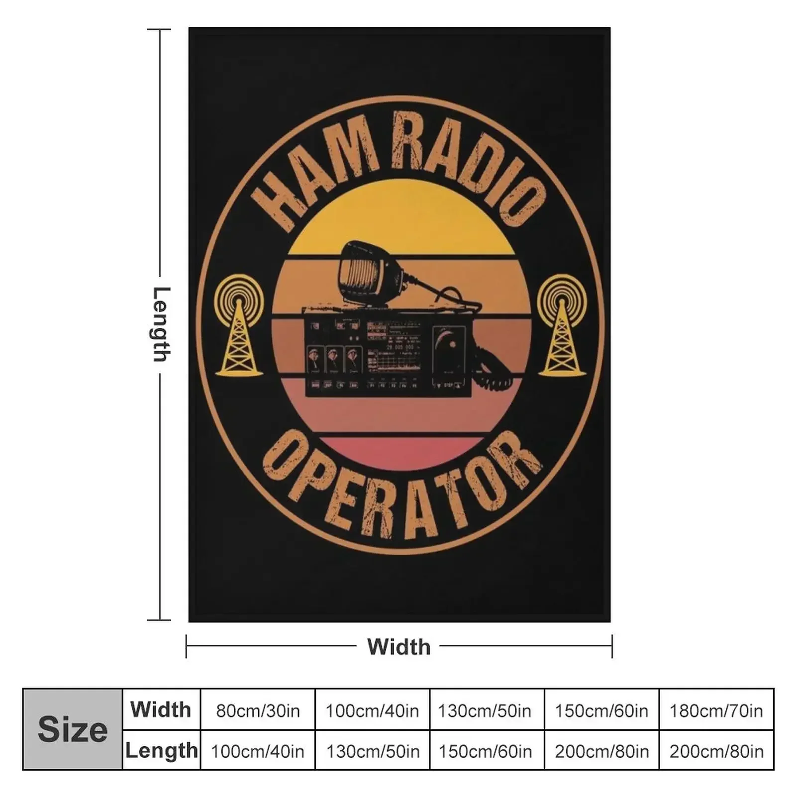 Vintage Ham Radio Operator Pla - 3D Printing Operator recensie en prijs