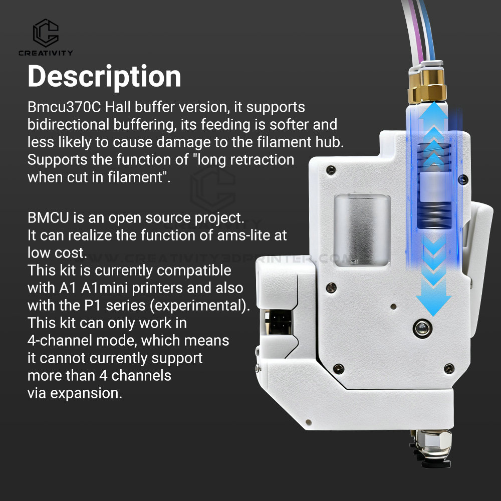 3D Meerkleurendruk BMCU Feeder - 3D Printing Output recensie en prijs