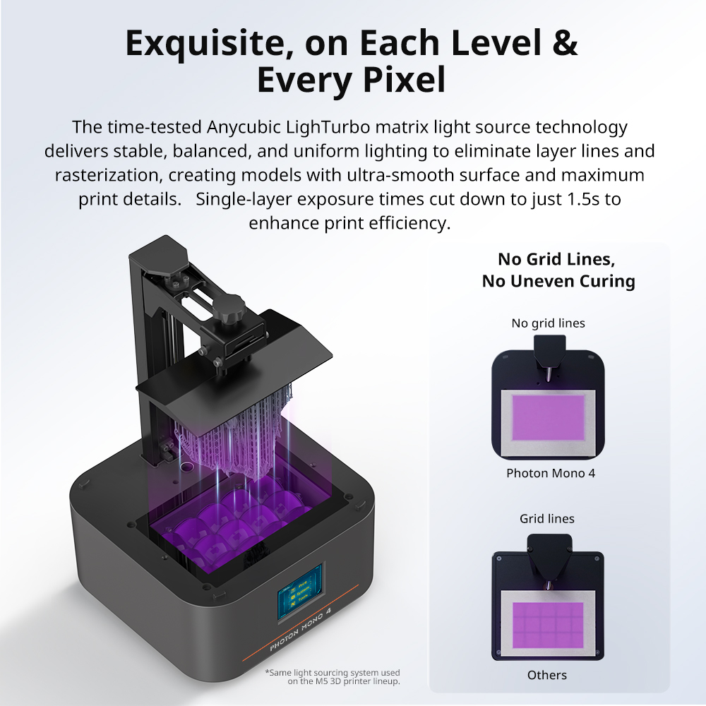 VOORVERKOOP ANYCUBIC Photon Mo - 3D Printing Elegoo recensie en prijs
